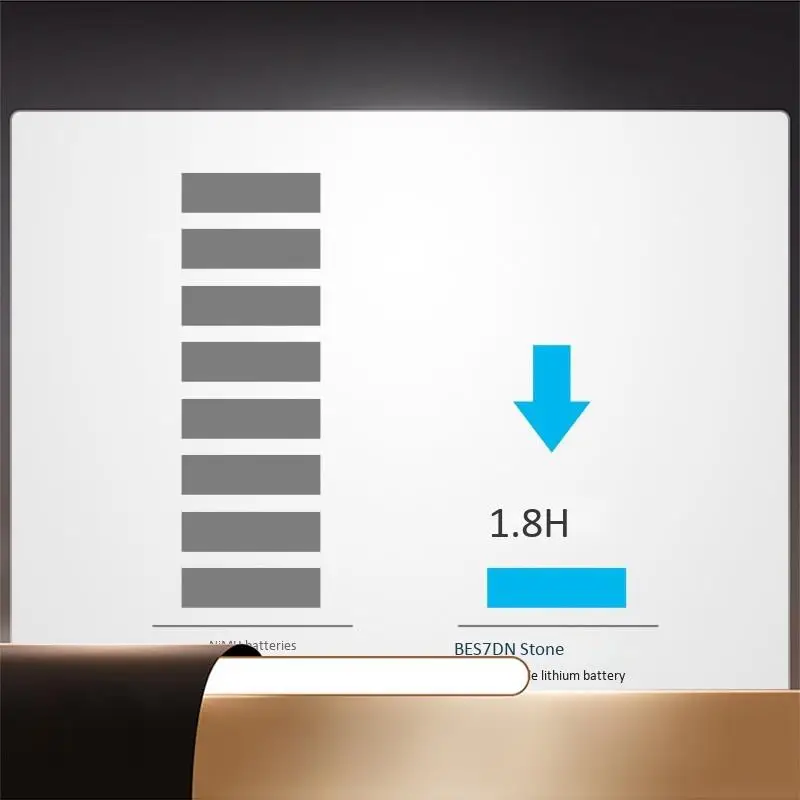 

Beston 8 Slot Fast Smart Intelligent Lithium Battery Charger For 1.5V AA AAA Rechargeable Battery Quick Charger-X64A