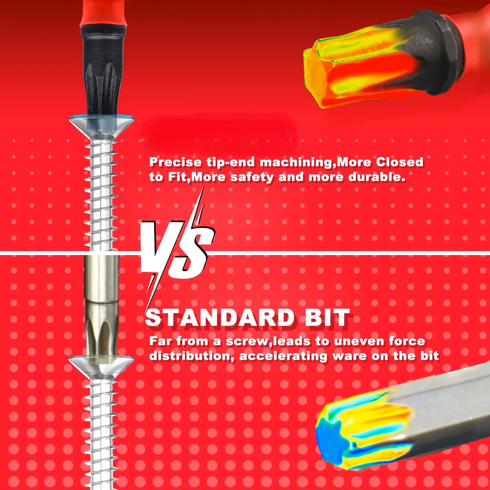 1 Inches T7-T40 Torx Screwdriver Bit Set,Impact Tough Magnetic S2 Alloy Steel Star Bit with Sase