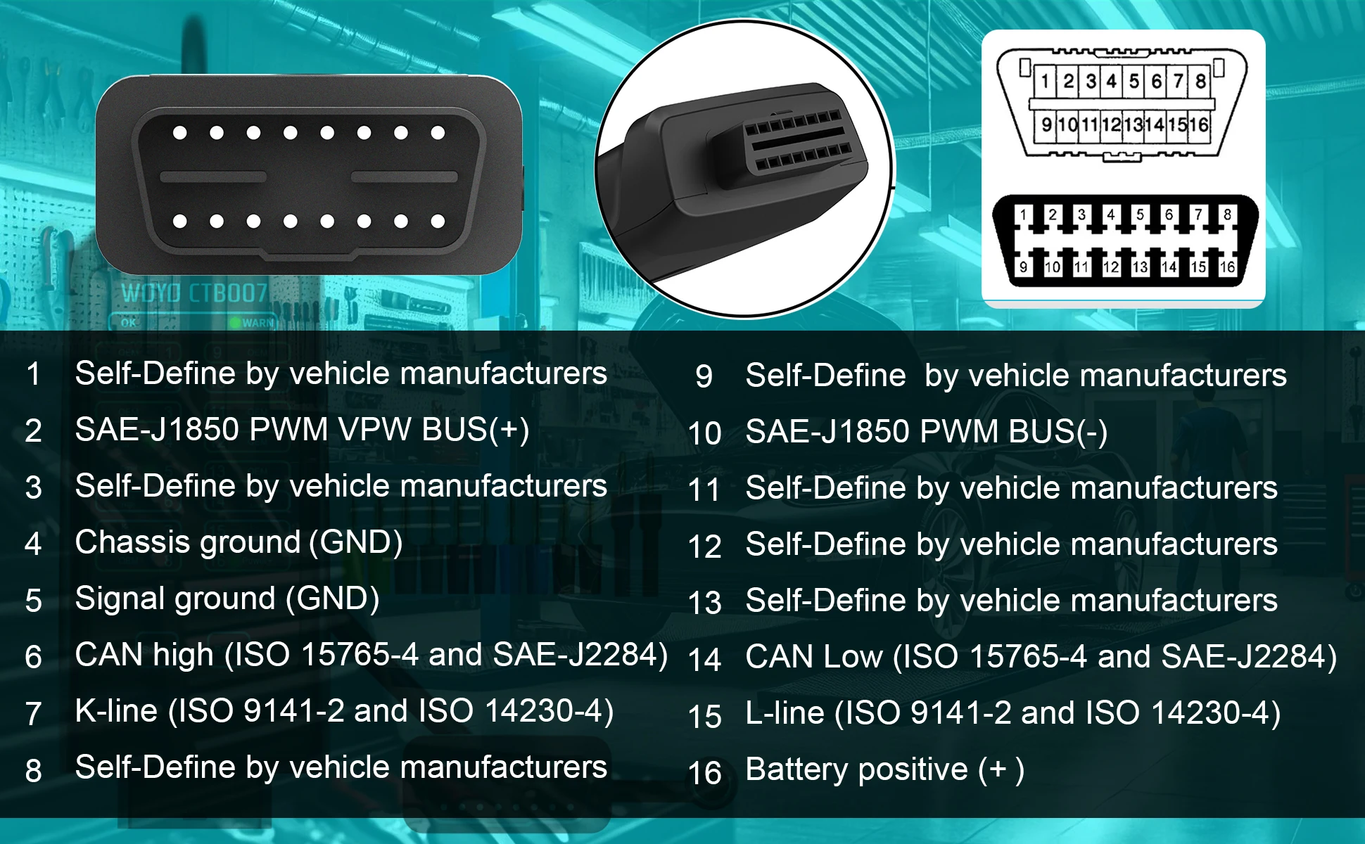 WOYO CTB007 Auto OBD2 diagnosegerät für alle fahrzeuge OBD16-poligen digitalen Spannungs tester obd-ii diagnosewerkzeuge Breakout Box mit 29,5 Zoll/59 Zoll obdii Verlängerung kabel – Detail 6