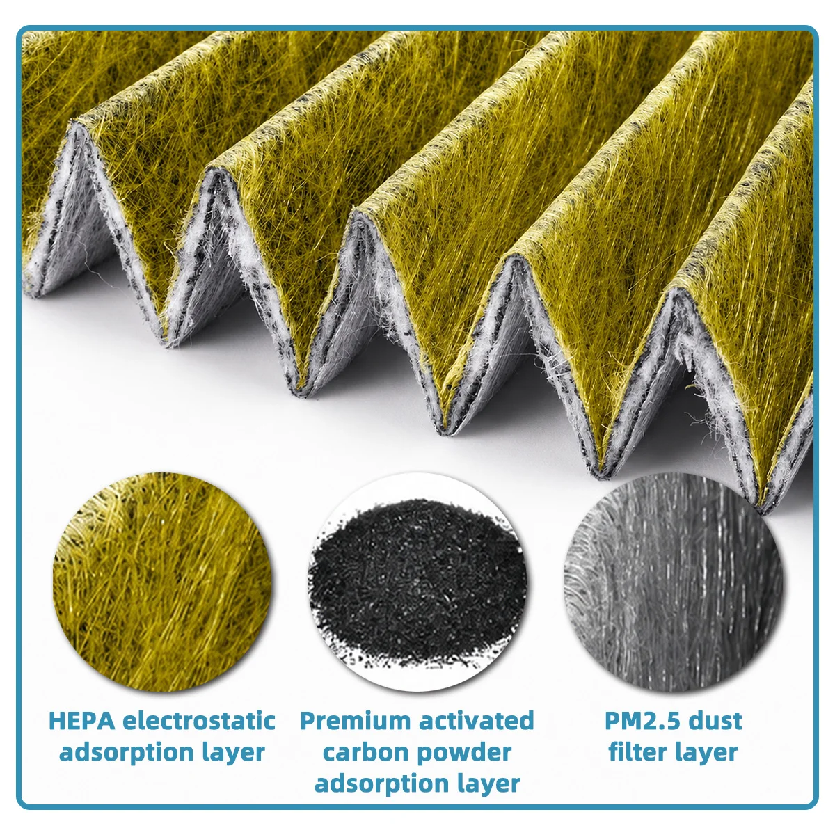 Lanke Innenraumluftfilter-Kit mit eingebautem Filter, passend für Tesla Model 3 Model Y, 1107681-00-A, 1107681-00-B, CAF10080C, CF12774, FP25015 – Detail 4