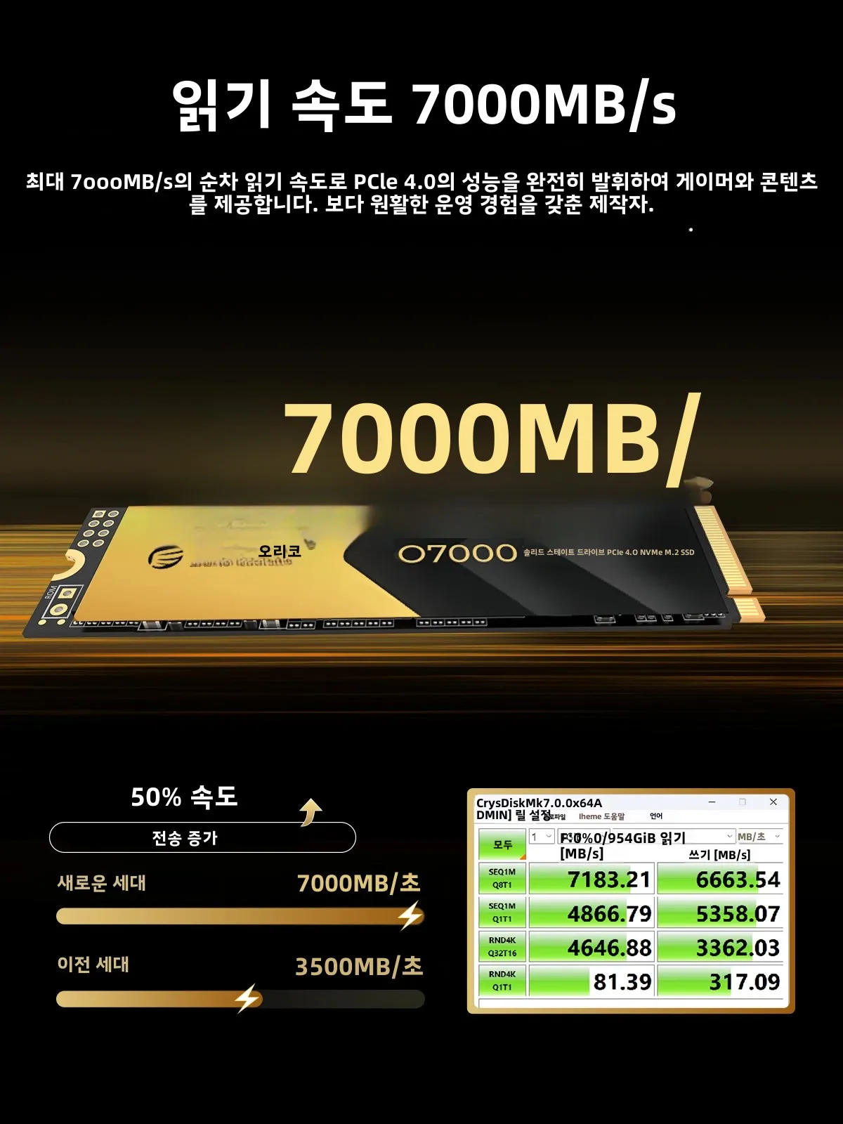 ORICO PCIe4.0 M.2 NVMe SSD PS5 Gaming 7000MB/S Internal Solid State Drive M Key 2280 SSD for Content Creators 1TB/2TB/4TB O7000