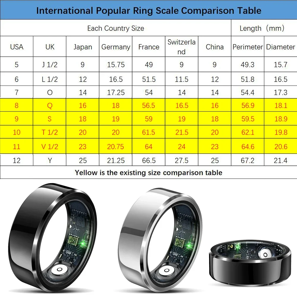 Men Smart Ring Health Monitor For Men Women Blood Oxygen Heart Rate Sleep Monitor IP68 Waterproof For IOS Android Fitness Ring