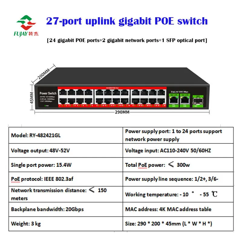 Imagem -04 - Switches de Rede Gigabit de 24 Portas Switch Power Over Ethernet Poe de 24 Portas