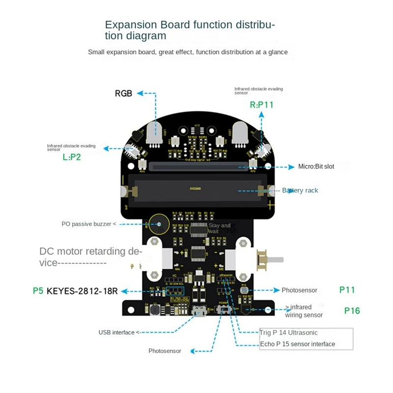 Mini Smart Microbit V2 Robot Car, Micro:Bit Robot Car Kit, Brinquedos de Programação Gráfica, DIY Eletrônico, Sem Bateria