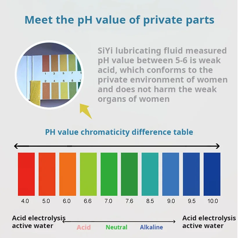 215 مللي زيوت التشحيم الجسم المائية الحرارة الجليد الجلد ودية زيوت التشحيم للجنس منتجات الجنس الشرجي المهبلي ، حزمة محمولة بحجم السفر #6