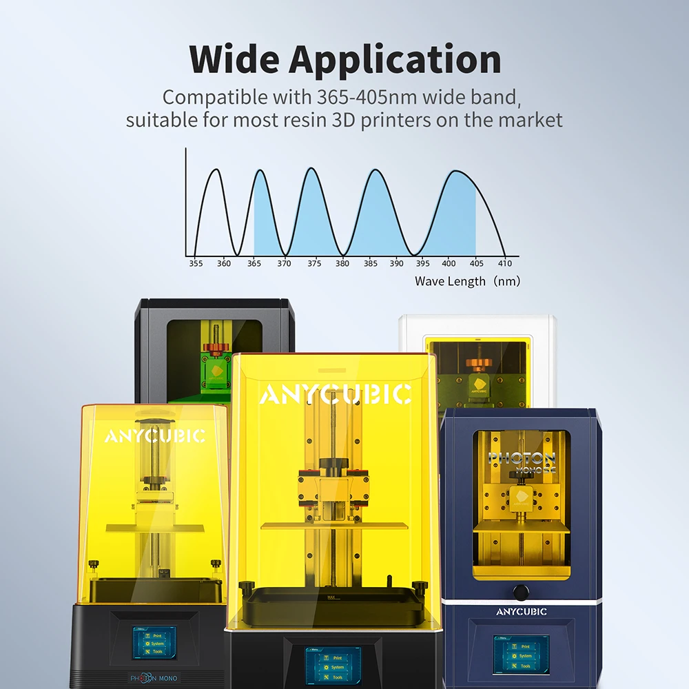 ANYCUBIC Żywica do mycia wodą do drukarki 3D LCD Wysoka precyzja Niski zapach Niska lepkość Druk 3D Standardowy fotopolimer