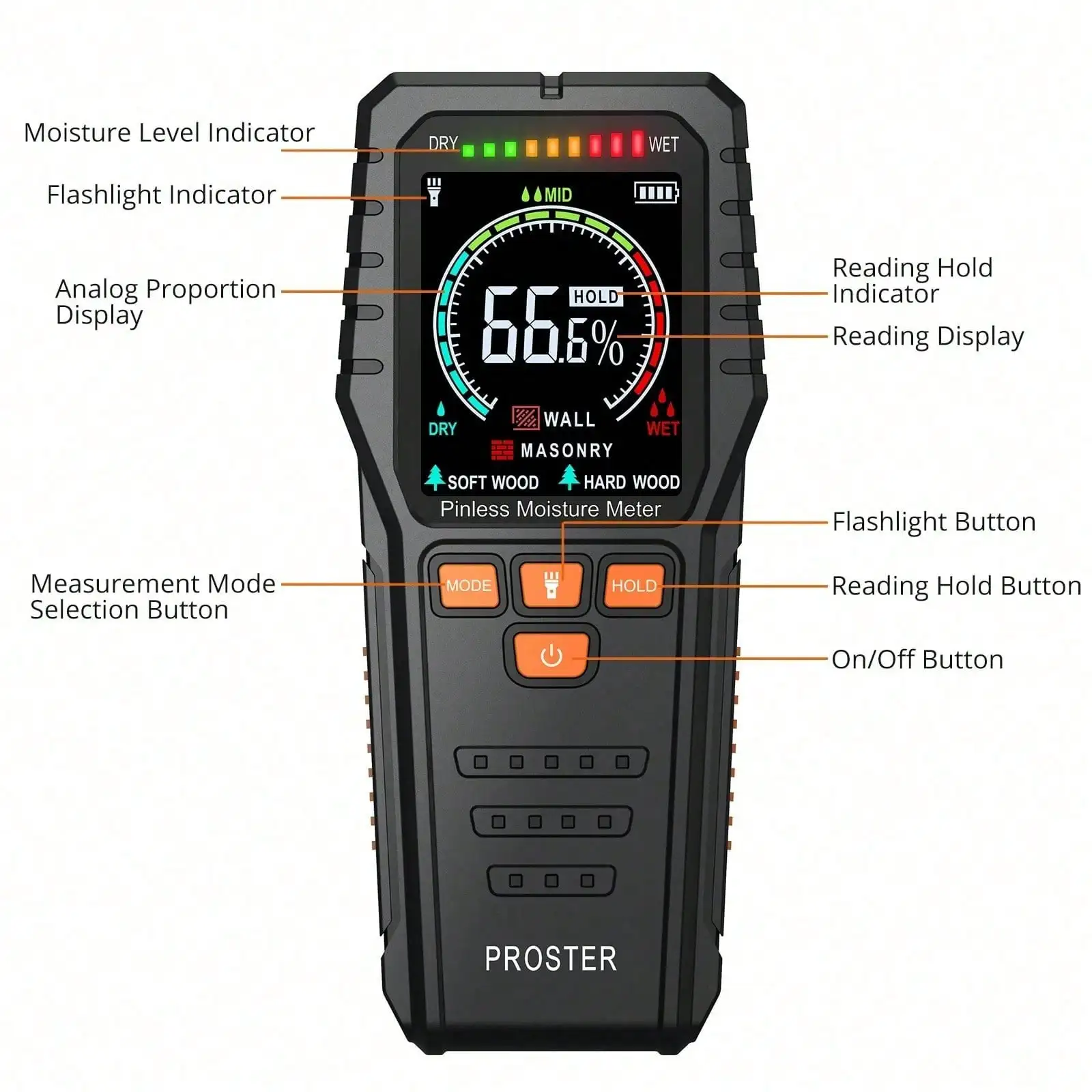 

Pinless Moisture Meter Mold Detector Wood Moisturer Meter with 3 Color LCD Backlight Auto Power-off Function for Walls Firewood