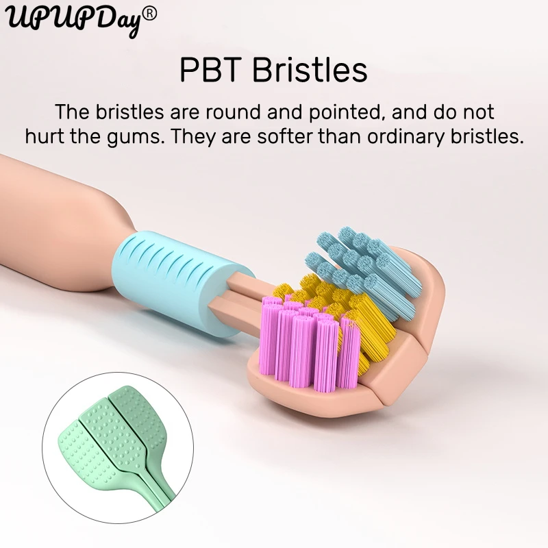 

Зубная щетка 3-в-1, мягкая Высококачественная зубная щетка с тремя насадками на 360 °, отбеливание зубов с ПБТ-щетиной, зубная щетка для взрослых, уход за зубами и полостью рта