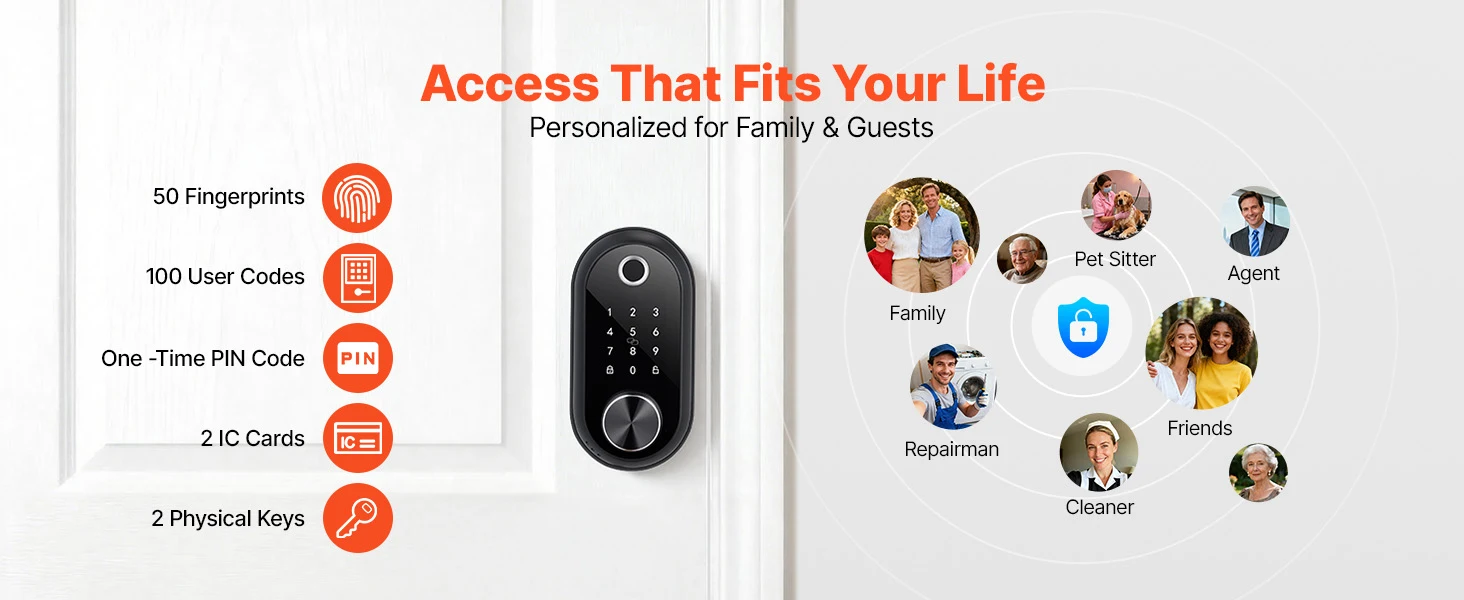 SucceBuy Fingerprint Door Lock Electronic Biometric Deadbolt with Touchscreen Auto Locking Anti-Peeking Password for Apartment