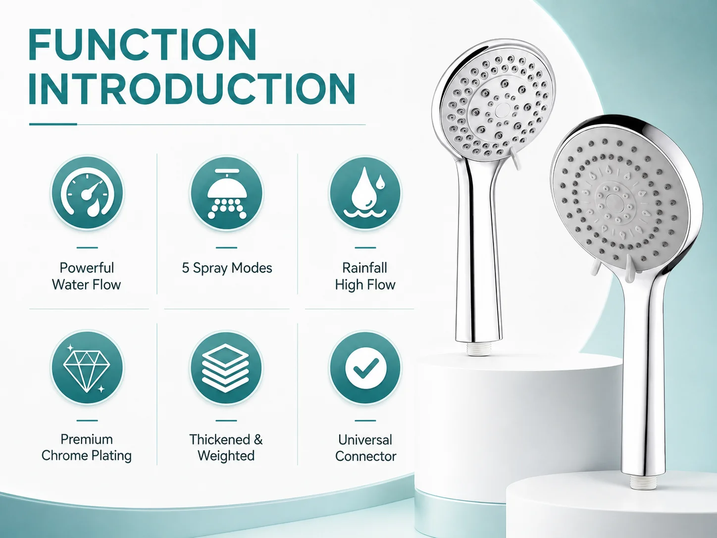 High Pressure Handheld Shower Head Large Flow Rainfall Showerhead Bathroom Sprayer Nozzle G1/2 5