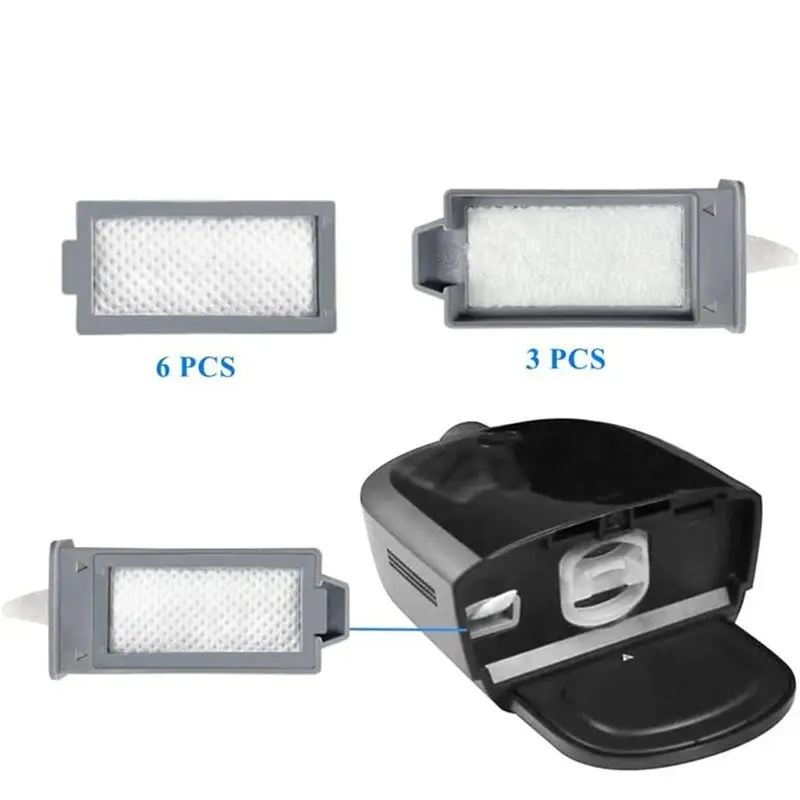 KYCOR-3 Reusable Pollen & 6 Disposable Ultra-Fine Filters,Suitable For Dreamstation 2 Series Ventilators