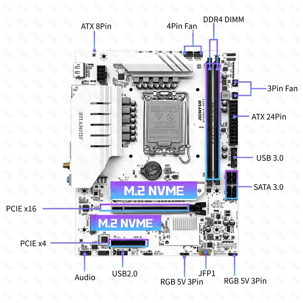JGINYUE B760M Motherboard Cpu Set with Onboard WIFI 12-14th Core DDR4 3200MHz Onboard AX201 WIFI Support M.2 NVME Gaming Combo