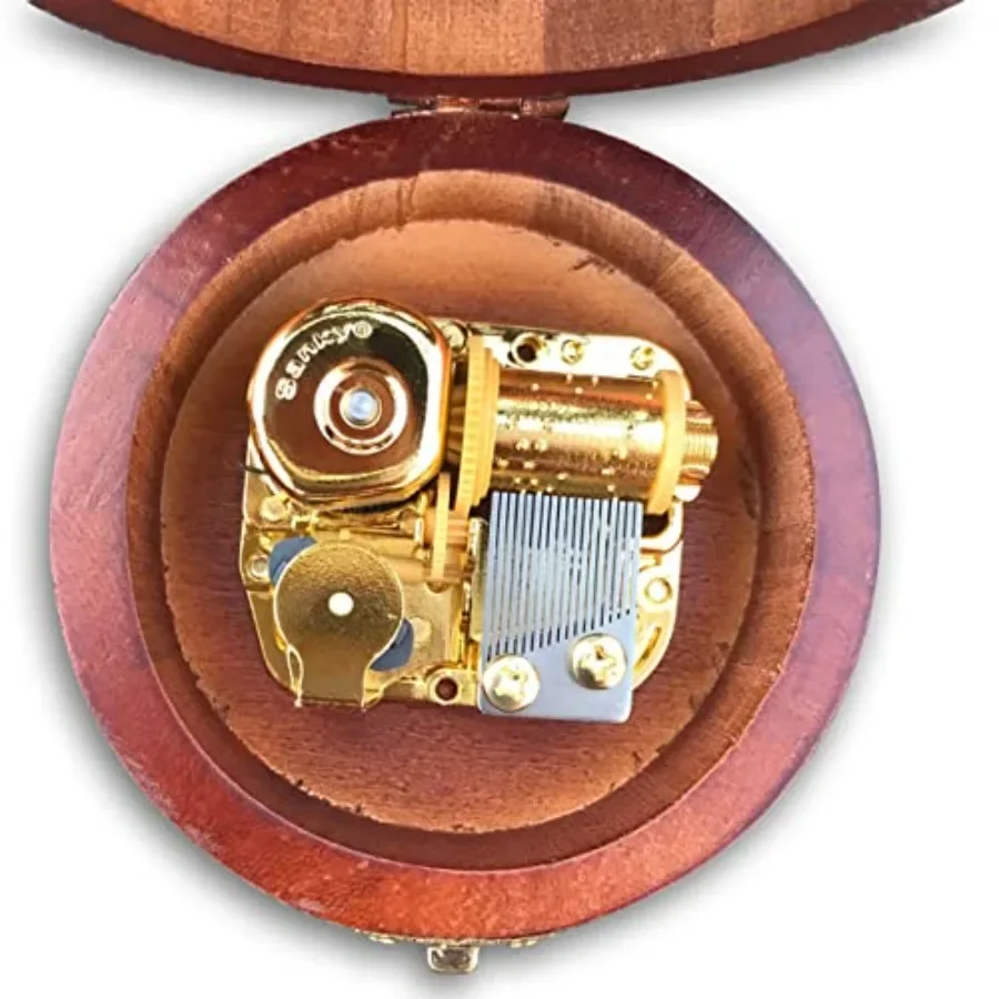 description