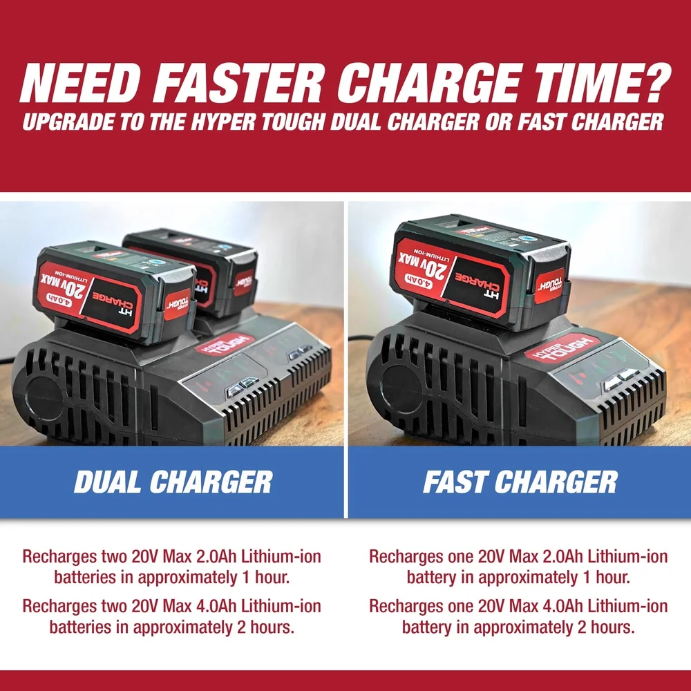 Penyapu Daun Tanpa Kabel Maks 20V 130 MPH 100 CFM Pengisi Daya Baterai 2.0 Ah Lithium-Ion Ringan Model Baru HT21-401-003-05
