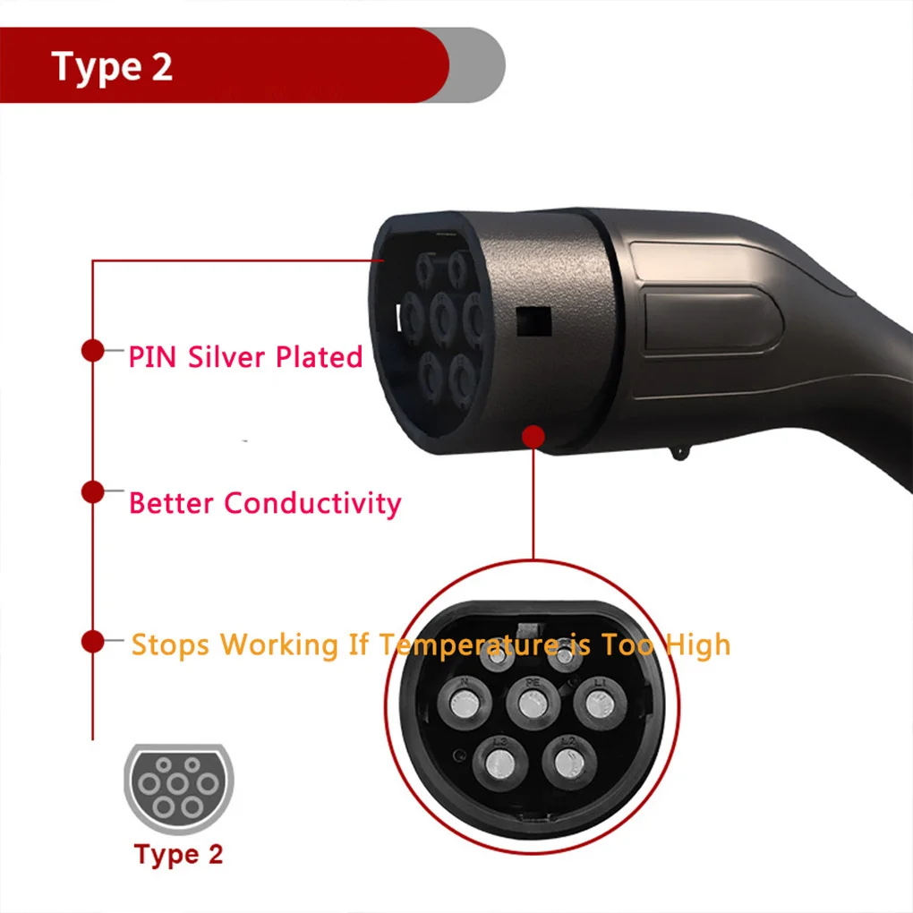 Портативное зарядное устройство для электромобилей Type2 7 кВт, 32 А, 5 м, 3-контактное автомобильное зарядное устройство EVSE, разъем CEE для электромобиля, кабельный адаптер 13 А, Великобритания