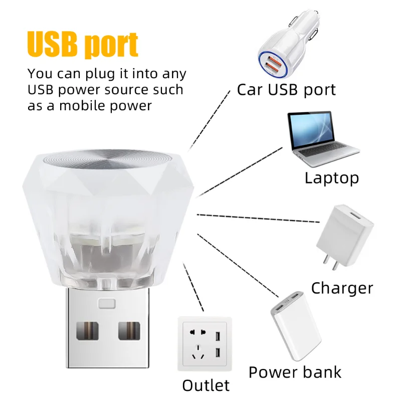 Mini USB LED Car Ambient Light Portable USB Plug Interior Decorative Lamps Auto PC Computer Universal Atmosphere Bulb