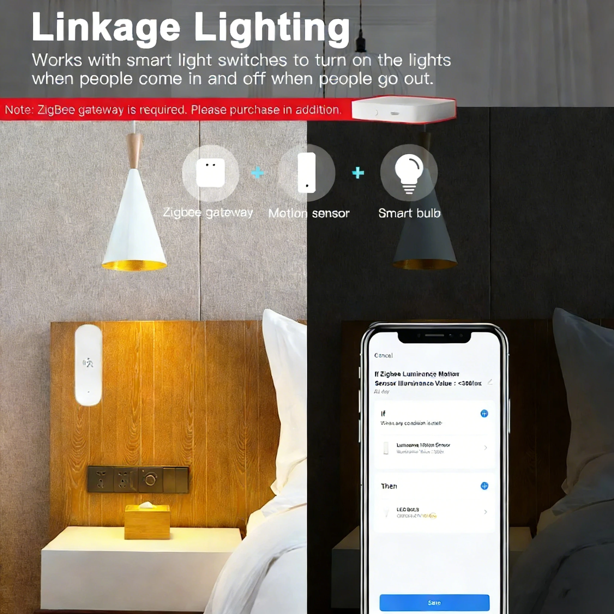 Tuya Zigbee 10G Mmwave Radar Motion Sensor Tuya 4-in-1 Motion Sensor with Temperature Humidity and Light Sensor