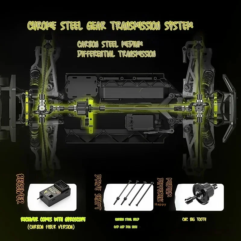 Ultimate Terminator V2 Upgraded Remote Control Racing Car 4wd Off Road Climbing Car Carbon Fiber Whole Vehicle Model Toy