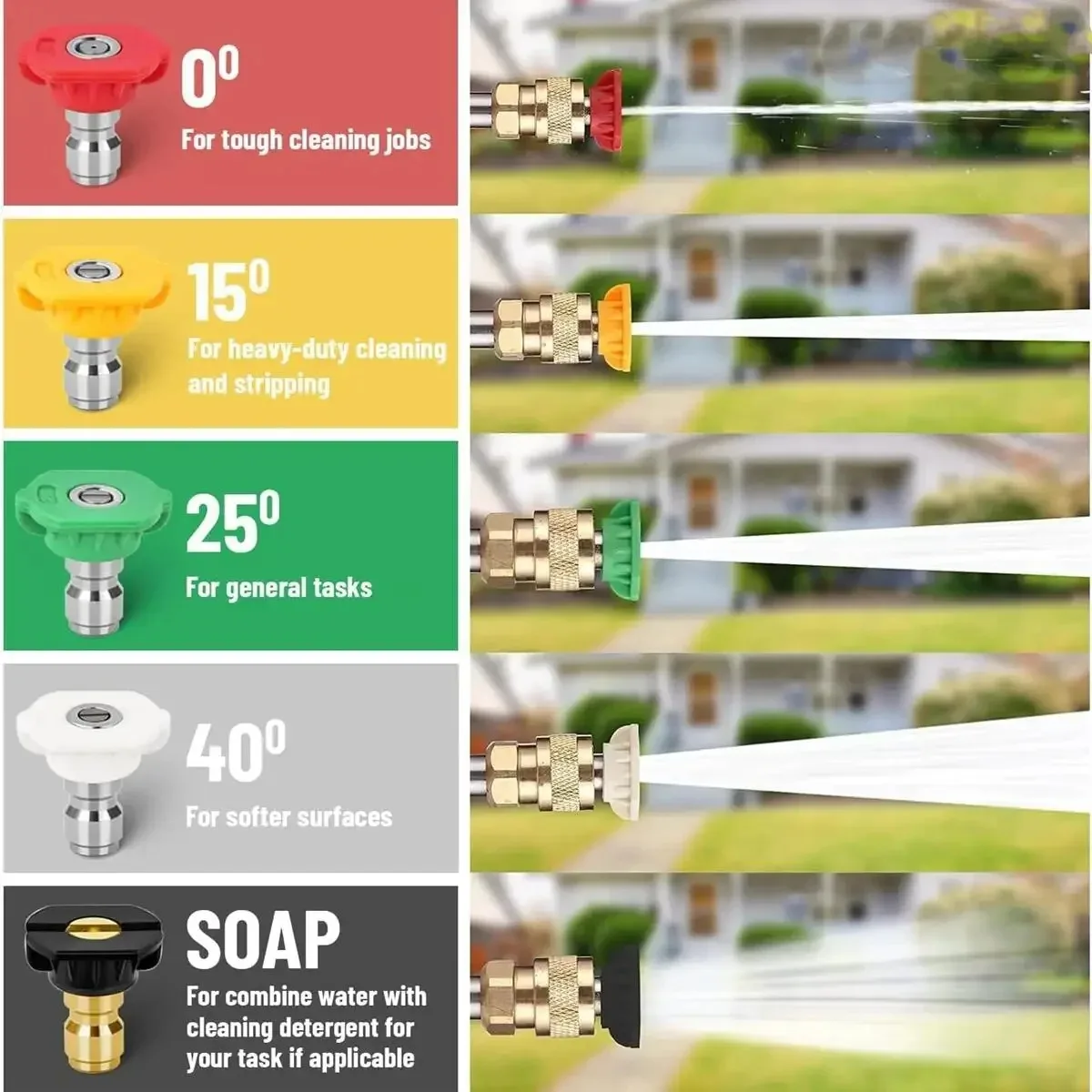 Auto Washing Stainless Steel Spray Nozzle, High Pressure, 1/4 Inch Quick Connect Practical Replacement Parts