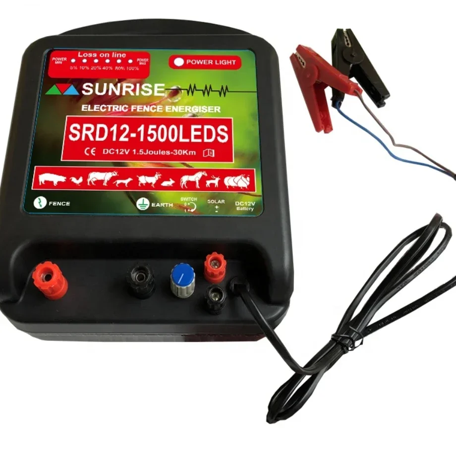 Eine Nakon Cectura Sehnovo R Innovisse/H Coma Innov Mooi Energizer/Pulser Cho Gia S Mata