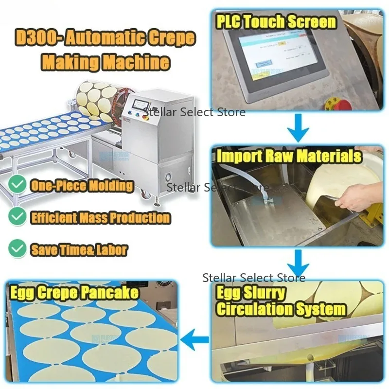 Auto Wholesale Professional Electric Rotating Non-Stick Coating Crepe Maker Machine