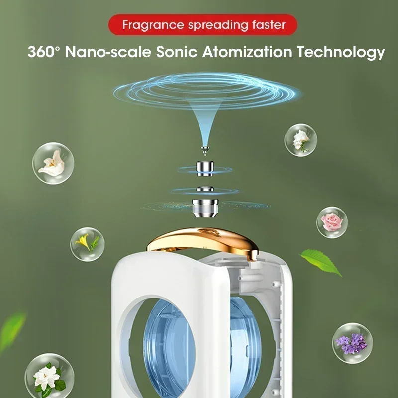 USB Automatic Diffusion Aromatherapy Machine Mini Essential Oil Atomizer Quiet for Home Car Air Purification USB Powered