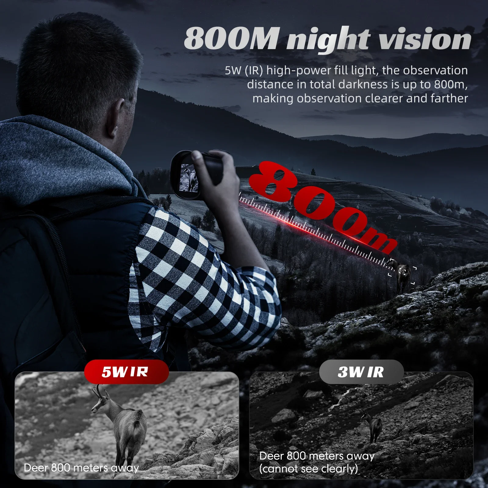1080P HD جهاز للرؤية الليلية أحادي العين كاميرا تعمل بالأشعة تحت الحمراء 10X التكبير الرقمي تلسكوب الصيد للبحث في الهواء الطلق 800 متر الظلام الكامل