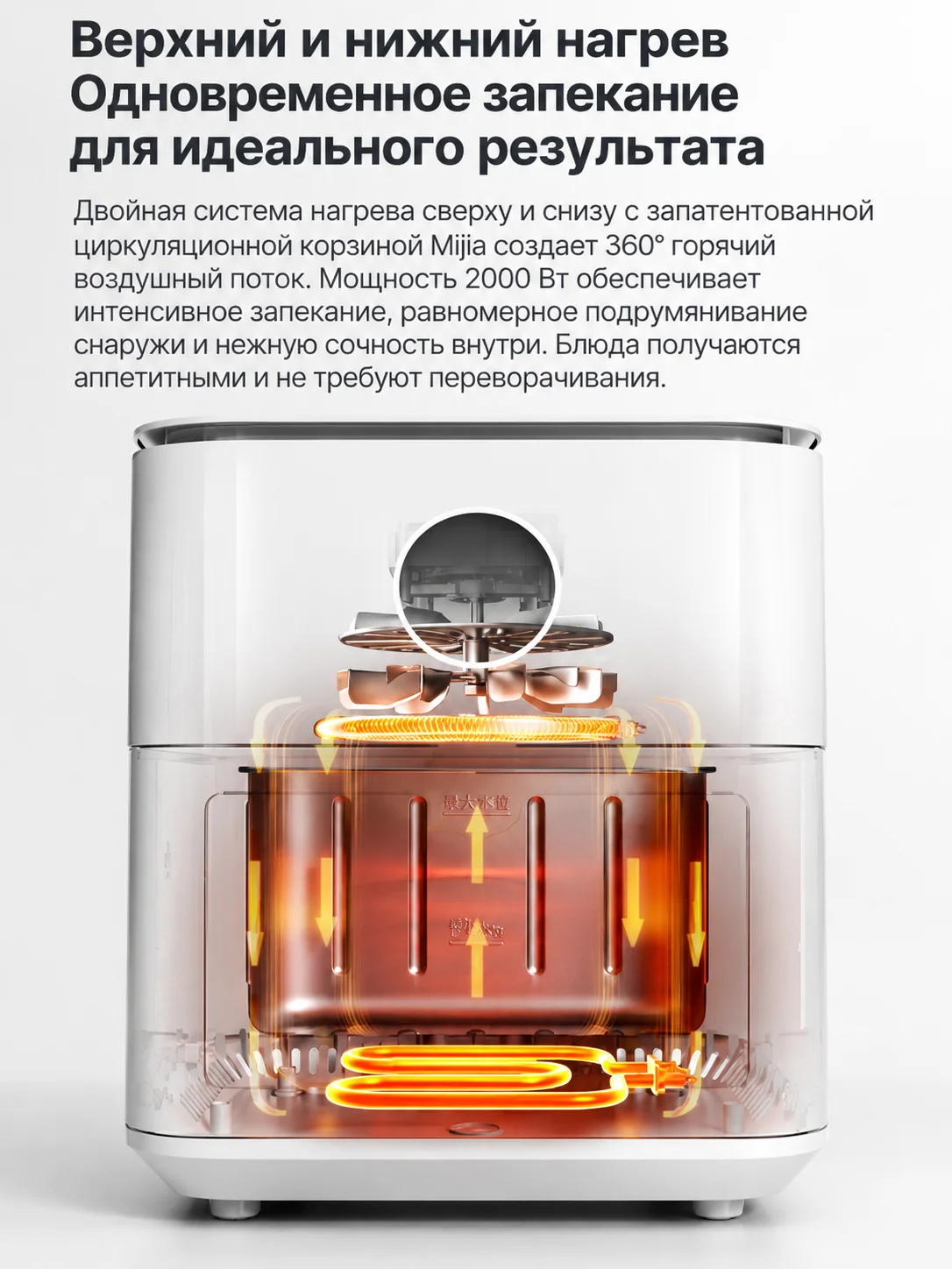 Xiaomi P1 6.5L Air Fryer 2000W with Window, Oil-Free Fryer, 230 ° C, 13 Cn Programs
