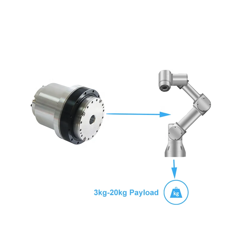 High Accuracy ERob 110  Joints Actuator with Multi-turn Encoders and Force Sensor for Cobot and Humanoids