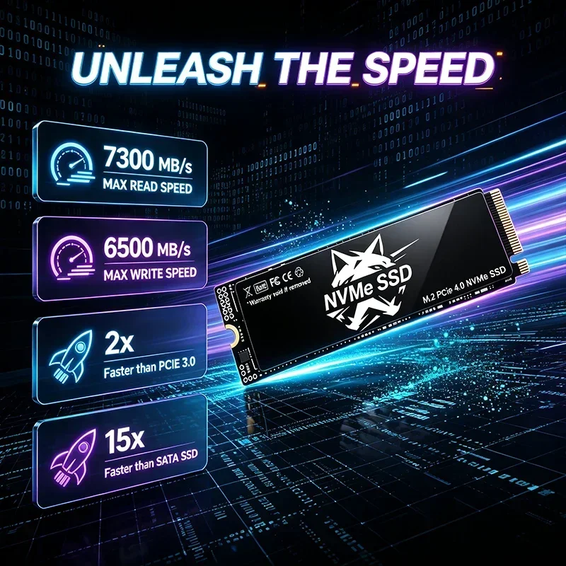2026 Internal M.2 2280 NVMe SSD PCIe4.0 X4 7300MB/s TLC 3D NAND 500GB‑4TB Solid State Storage for PS5 Gaming PC Desktop