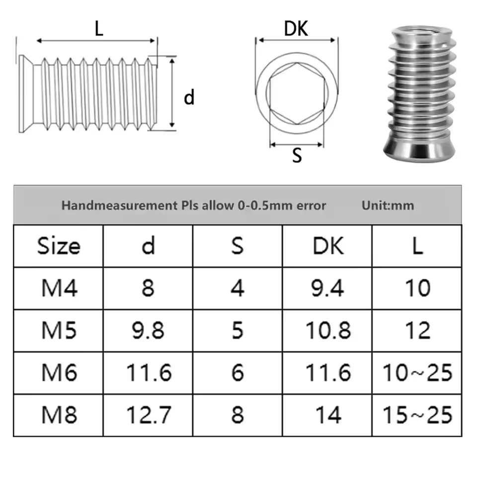 2/5/10Pcs M4 M5 M6 M8 304 Stiainless Steel Hexagon Socket Nut Embedded Threaded Insert Nuts WoodWorking Bed Chair Furniture Nut