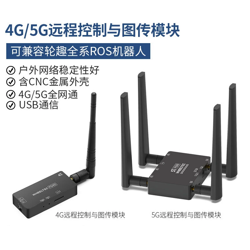 Módulo de transmisión de imágenes y control remoto 4G/5G, transmisión de alta velocidad para exteriores, comunicación USB multisistema, comunicación completa Netcom