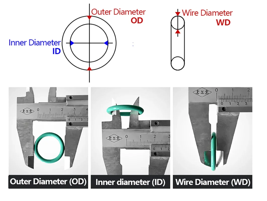 10 pz VMQ O Ring Guarnizione di Tenuta Spessore CS 2.4mm OD 8 ~ 68mm Gomma di Silicone Isolata Rondella Impermeabile Forma Rotonda Nontoxi Rosso