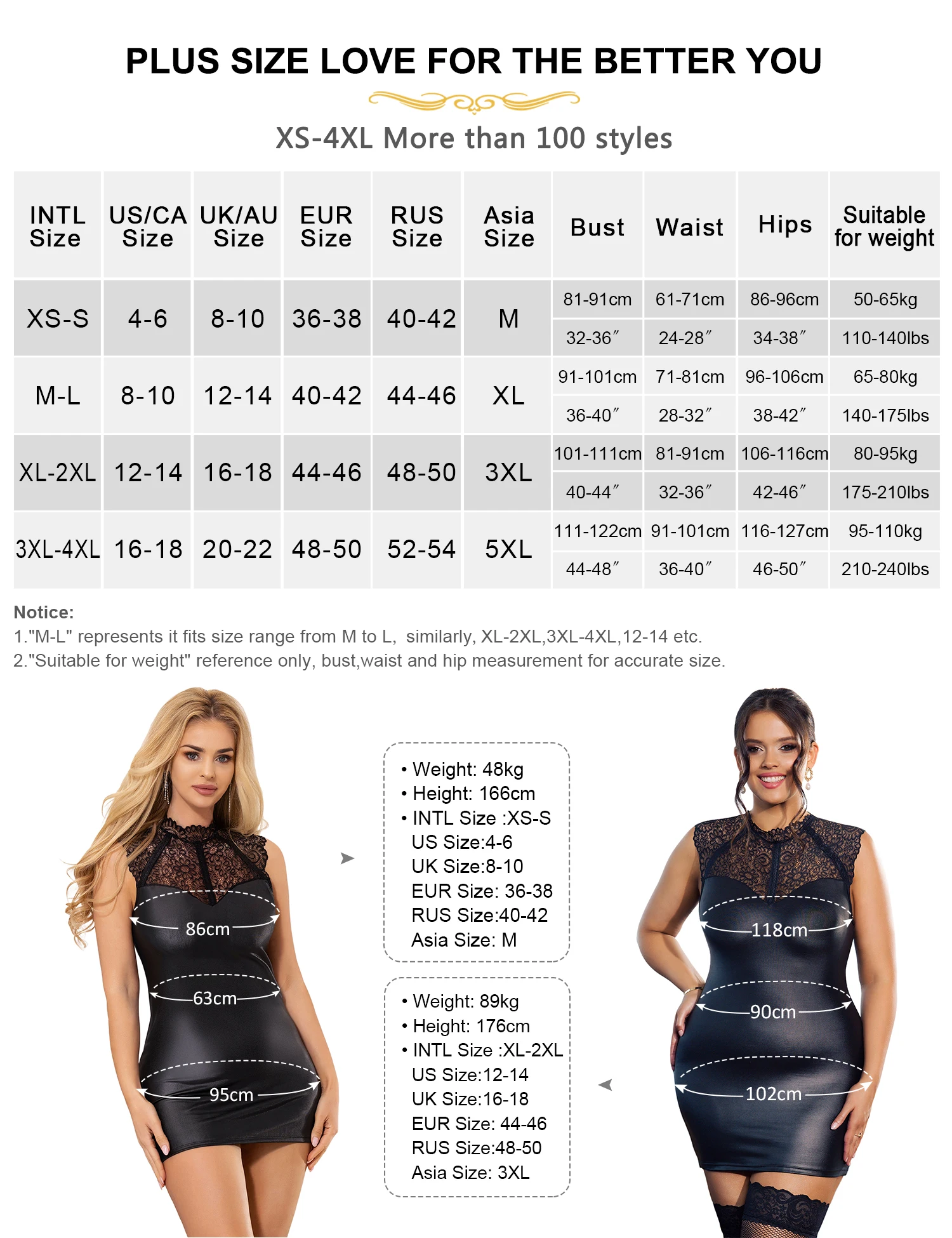 Comeondear Plus Size Women Dress Outfit Wetlook Cocktail Sleeveless Faux Leather Party Mini Club Latex Bodycon Babydoll Lingerie