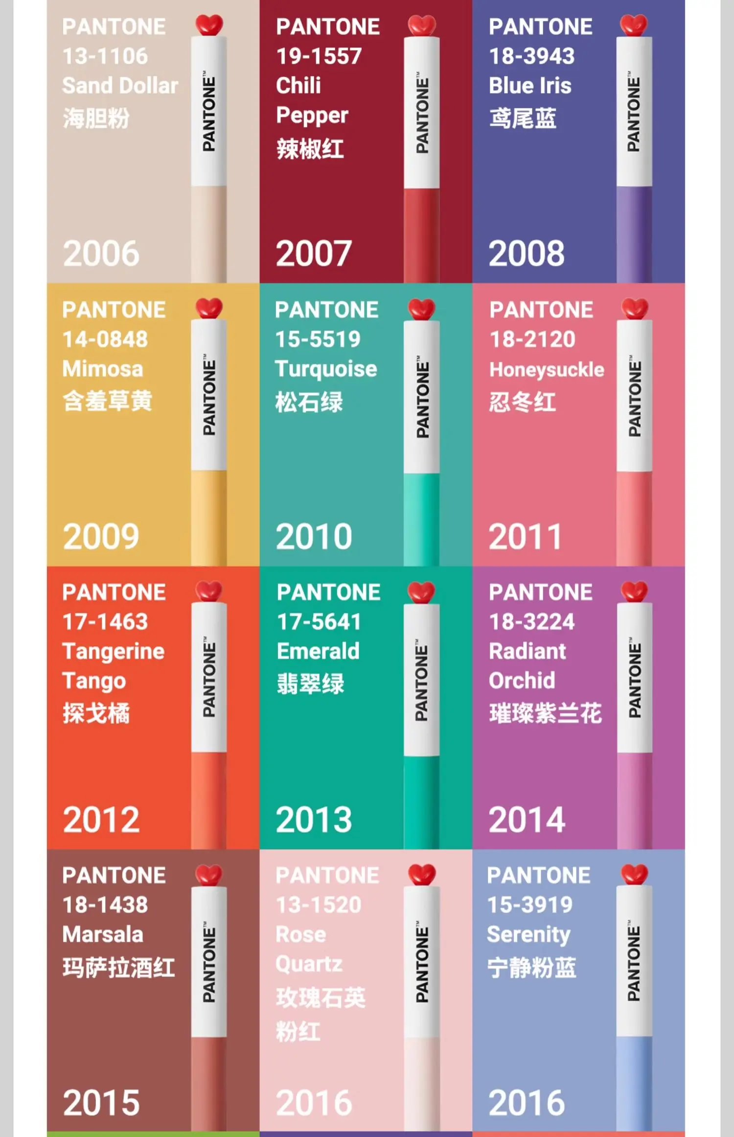 KACO Kawaii Jährliche Farbe Gelstift 2 Stück 0,5 Schwarz Rotierendes Briefpapier Schule Glattes Schreiben Feine Spitze Doppelkugelspitze Unterschrift – Detail 5