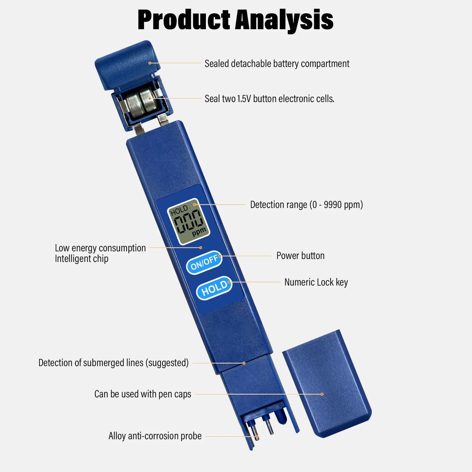 TDS Meter & Water Quality Tester, 0-9990ppm High Accuracy TDS Pen for Drinking Water, Coffee, Home, Aquarium, Hydroponics