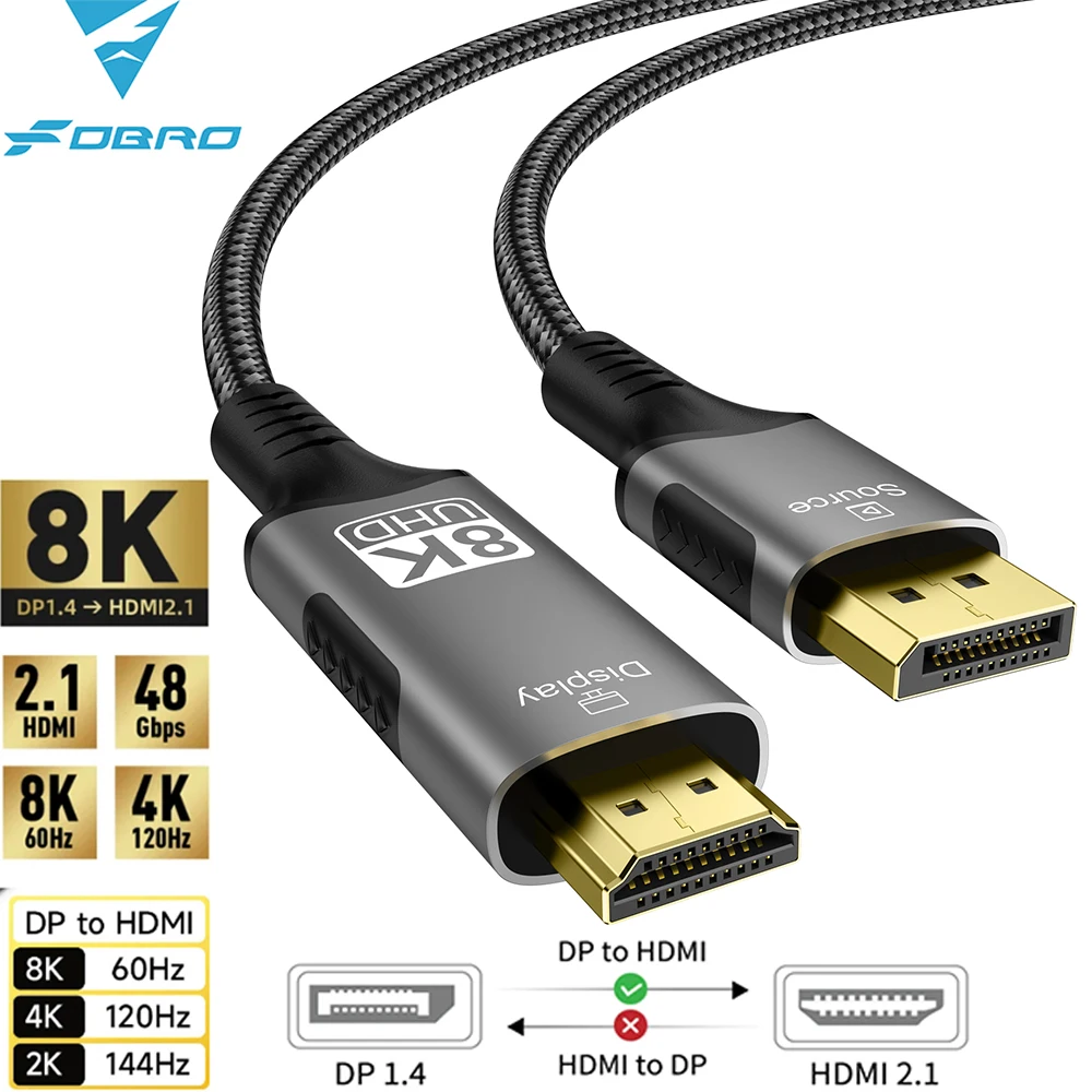 Displayport (male) naar hdmi (female) adapter