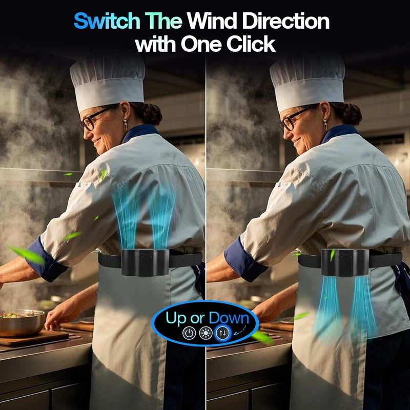 Xiaomi Waist Fan Dual Vents Powerful Portable Waist Clip on Fan for Shirt 20000mAh with 4 Speeds Outdoor Camping Travel Fishing