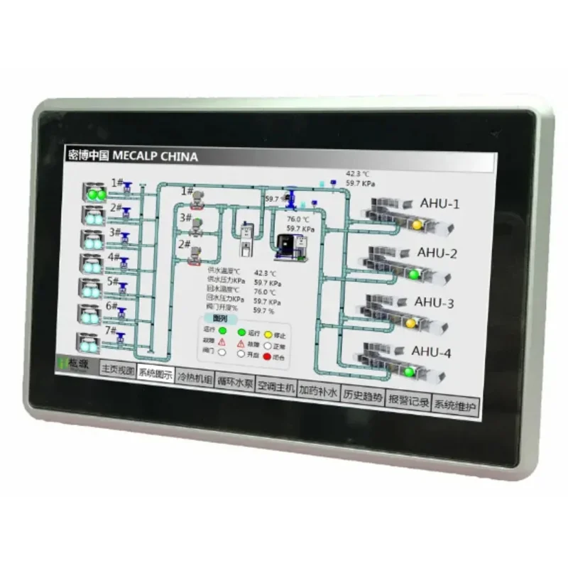 10 Panel Hmi Capaci…