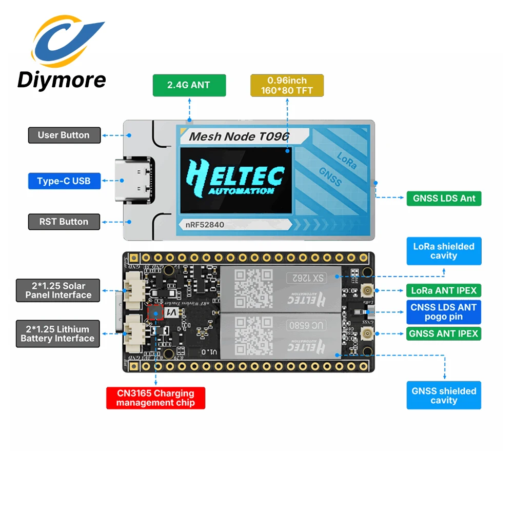 Mesh Node T096 Heltec LoRa GNSS Dev-board Meshtastic Tracker nRF52480 SX1262 28 dBm High Power Chip Support LoRa Meshcore