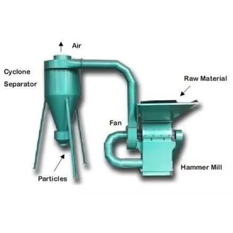 AKC-350 مطحنة مطرقة تغذية الحيوانات، مطحنة فرع شجرة سهلة التشغيل مع ترس محرك المحرك للاستخدام المنزلي