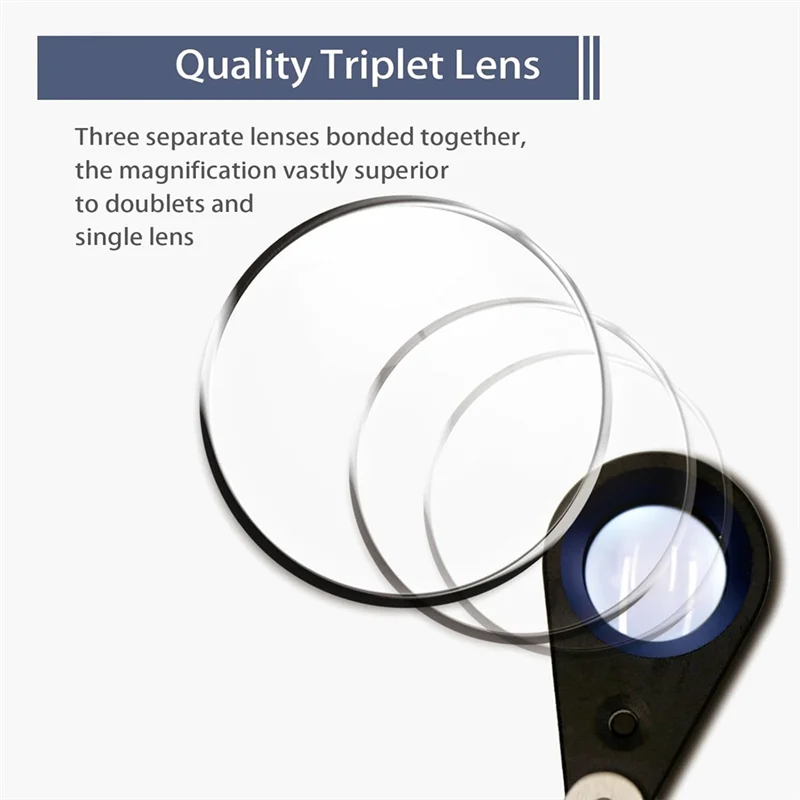 -A89Z 30X Jewelers Loupe Magnifier USB Rechargeable With UV & LED Lights, Four Types Of Light For Gemstone, Coins, Stamps