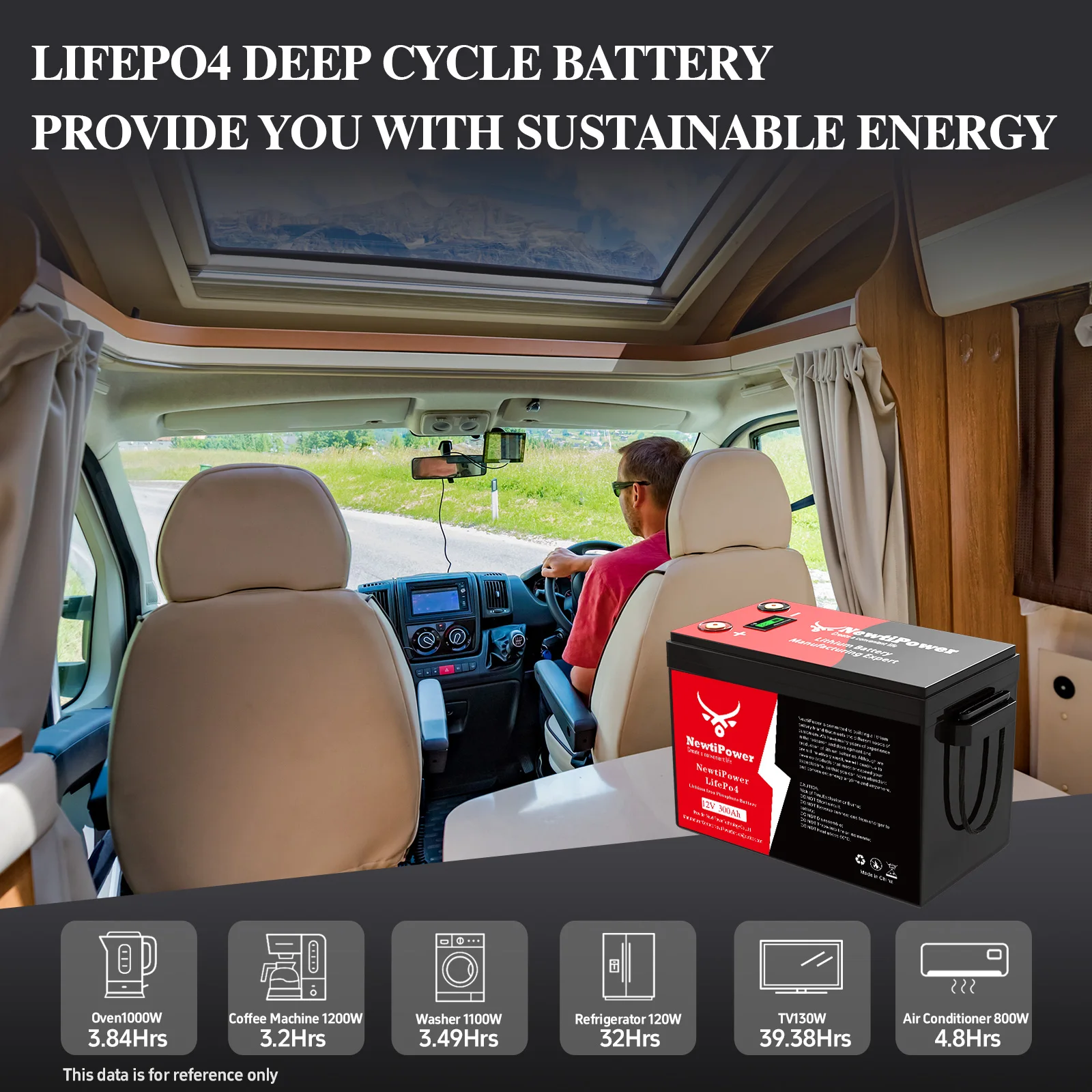 12V 300ah lifepo4 baterie bms as i lay dying energie akumulátory 10000 cycles pro 12.8V RV táborníci golf vozík off-road off-grid solární vítr