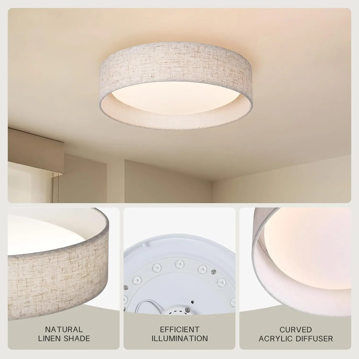 LED Linen Flush Mount luz de teto, tambor clássico Design luminária para quartos, cozinha, conjunto de 2, 24W, 3Cct, 13"