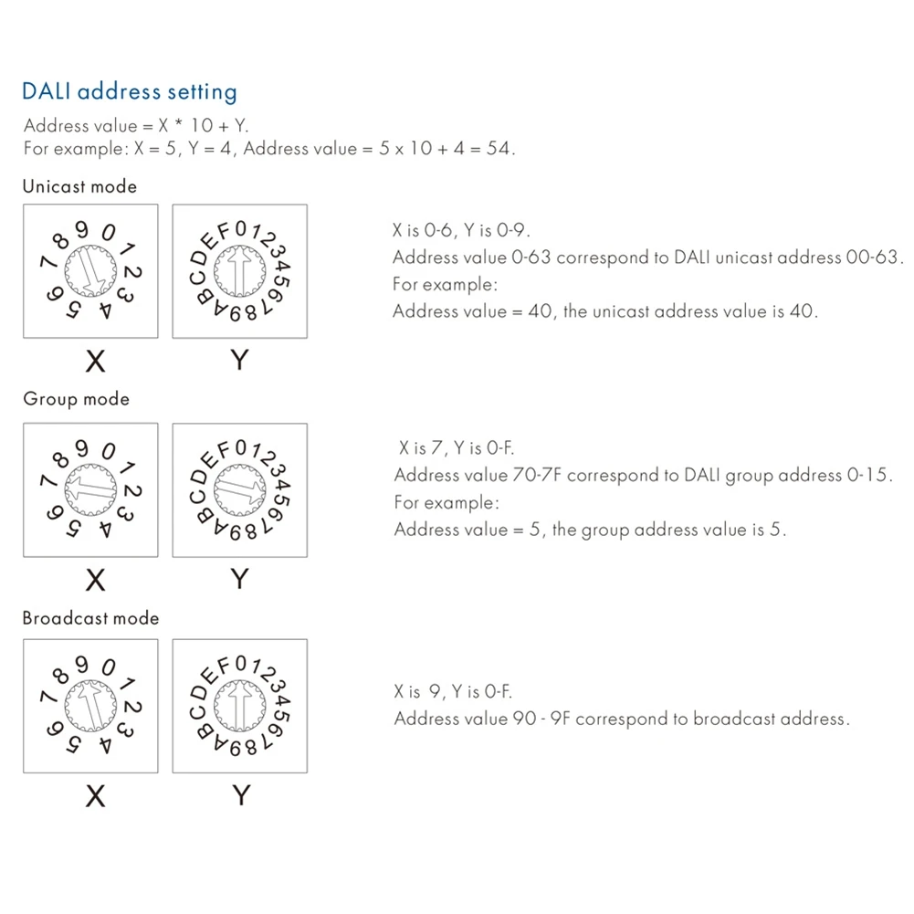 

Reliabletuya Wi-Fi Zigbee для преобразователя DALI, диммер, контроллер постоянного тока 24 В, DIM CCT RGB RGBW RGB и CCT, полоса, приложение Smart Life