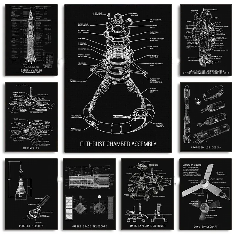 The Jet Enging Hubble Space Telescope Spacecraft Blueprints Poster Canvas Painting Wall Art Picture for Room Home Office Decor