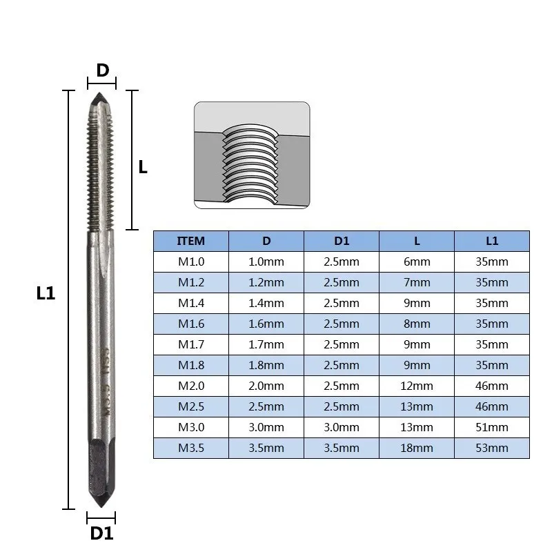 Mini HSS Metric Screw Thread Tap M1-M3.5 Straight Flute Machine Plug Tap Drill Bit Set