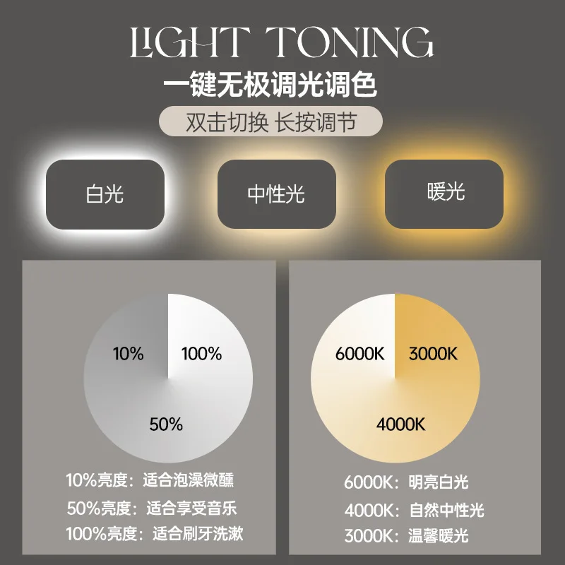 Cream Wind B & B Hotel Ceiling Boom Round Smart Mirror Bathroom Mirror Toilet Mirror with LED Light
