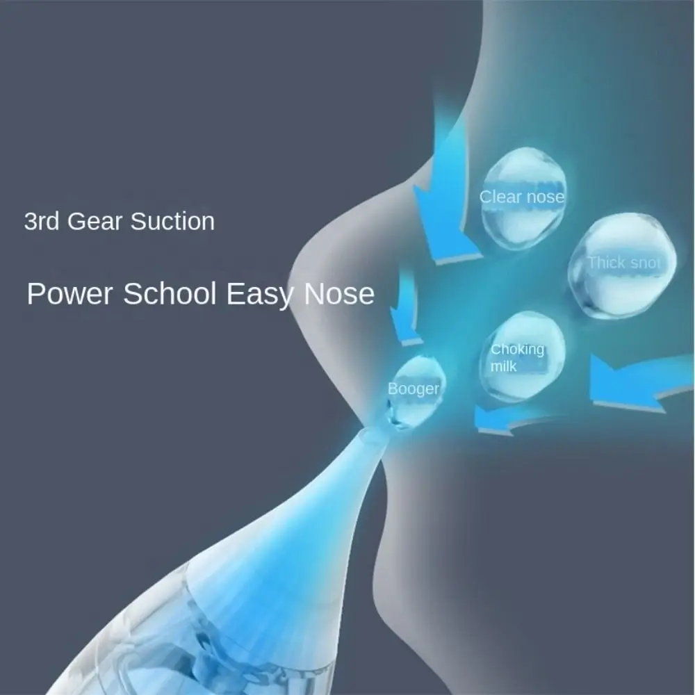

Electric Baby Nasal Aspirator Safety USB Charging Baby Nasal Inhaler Nasal Obstruction Rhinitis Silent Nose Cleaner For Newborns