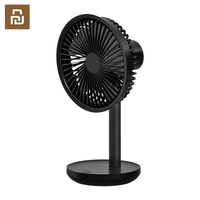 Youpin SOLOVE F5 Desktop mini fan Portable Standing fans Type-C usb rechargeable 4000mAh air conditioner table easy to carry